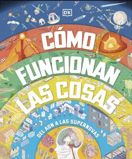 Cómo Funcionan las Cosas