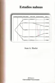 Estudios Nahuas