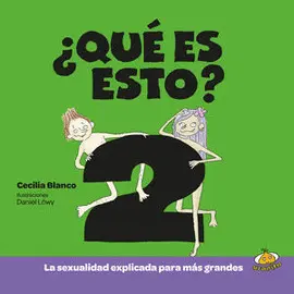 ¿Qué Es Esto? 2