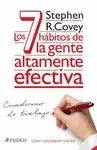 7 Hábitos de la Gente Altamente Efectiva, los