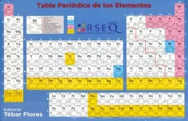 Tabla Periódica de los Elementos