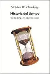 Historia del Tiempo