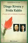 DIEGO RIVERA Y FRIDA KALHO