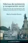 Fábricas de Resistencia y Recuperación Social