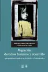 Migración, Derechos Humanos y Desarrollo