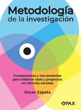 METODOLOGA DE LA INVESTIGACIN