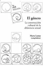 GÉNERO. LA CONSTRUCCIÓN CULTURAL DE LA DIFERENCIA SEXUAL, EL GÉNERO. LA CONSTRUCCIÓN CULTURAL DE LA DIFERENCIA SEXUAL, EL