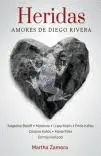 HERIDAS