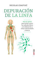 DEPURACION DE LA LINFA, LA