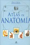 Atlas de Anatomía
