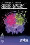 Cerebro Izquierdo Cerebro Derecho