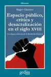Espacio Público, Crítica y Desacralización en el Siglo Xviii