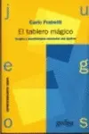 Tablero Magico, el