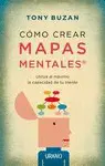 Cómo Crear Mapas Mentales