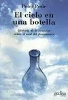 Cielo en una Botella, el