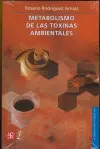 Metabolismo de las Toxinas Ambientales