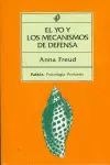 Yo y los Mecanismos de Defensa, el