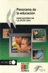 Panorama de la Educacion