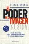 Poder de la Imagen Pública, el