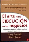 Arte de la Ejecución en los Negocios