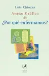 Anexo Gráfico de ¿Por qué nos Enfermamos?